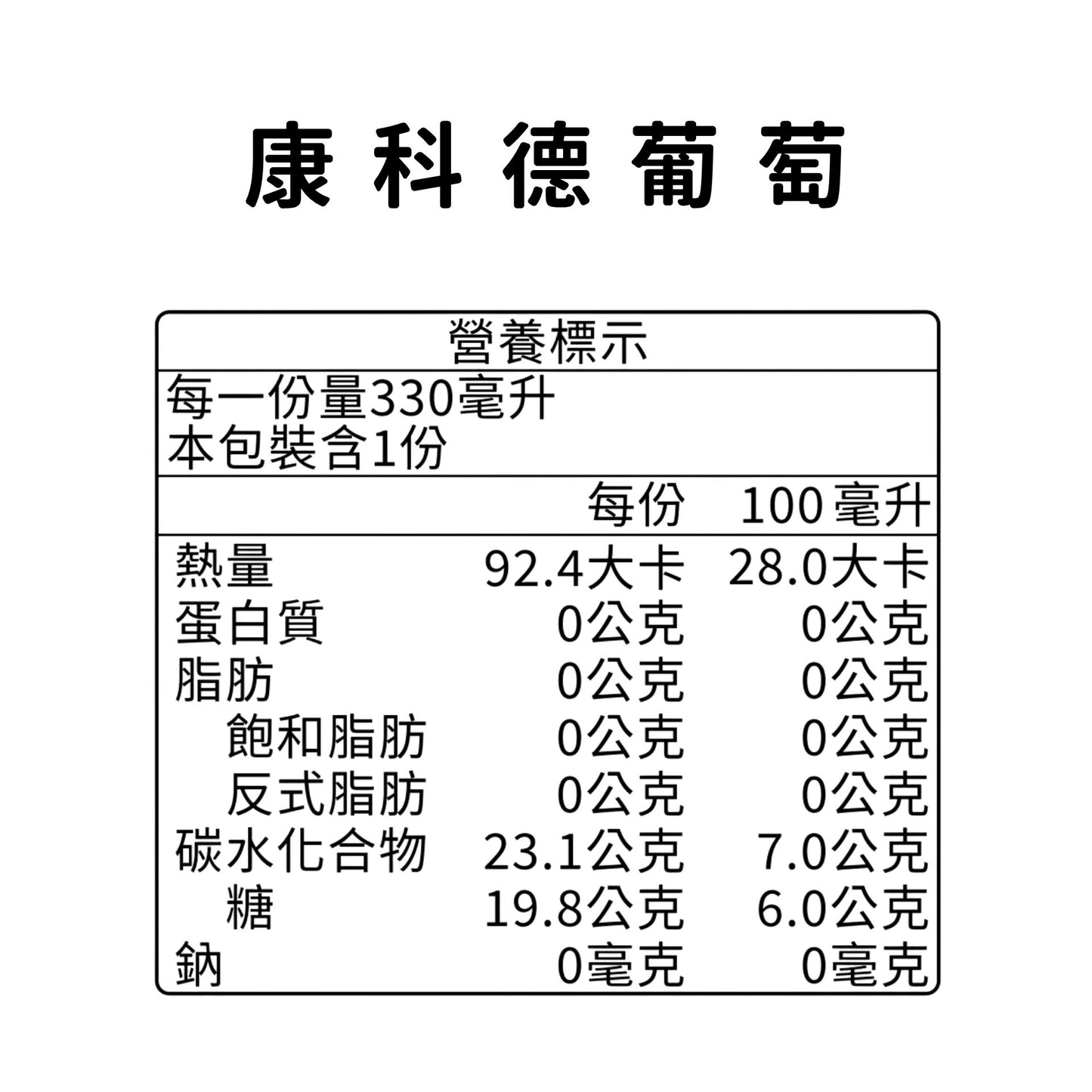 季節限定|康科德葡萄康普茶